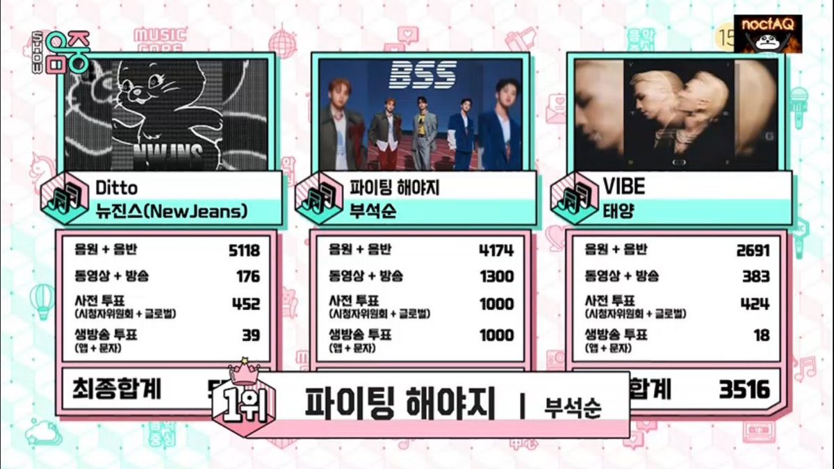 Fighting bss. Fighting bss