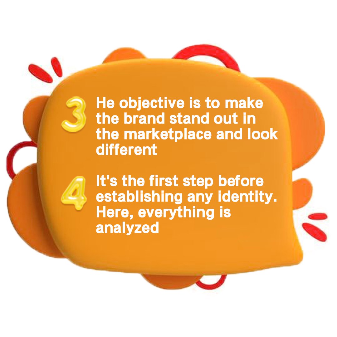 cw_web3's tweet photo. What is Brand Positioning?
Brand positioning is the process of creating and communicating a brand image that aligns with the product and market positioning.
#brandsolution
#cwweb3 https://t.co/rWx9jgpoVZ