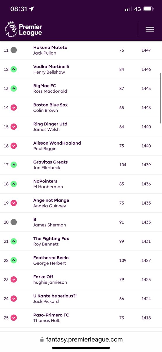 Gavin Quinney FPL tweet media