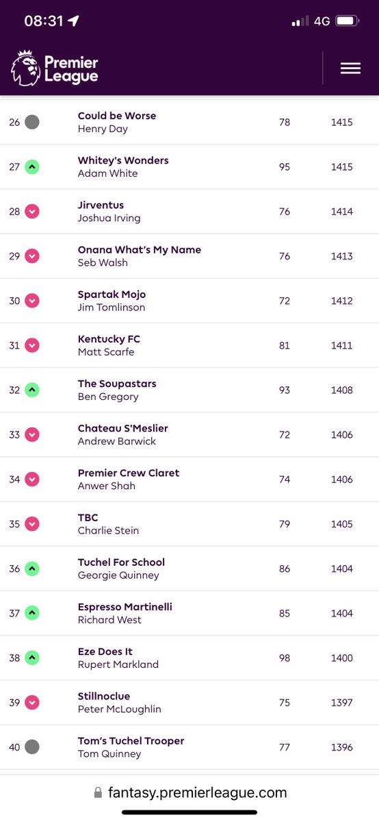 Gavin Quinney FPL tweet media