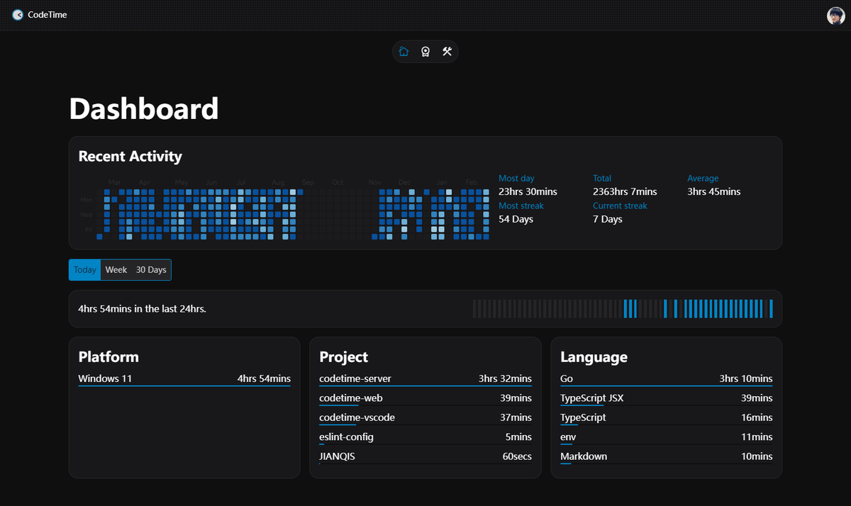 jannchie's tweet image. Check out codetime.dev, the best way to track and analyze your coding progress. With a handy VS Code plugin and improved backend stability, you'll love our detailed reports. #codetime #programming #devtools