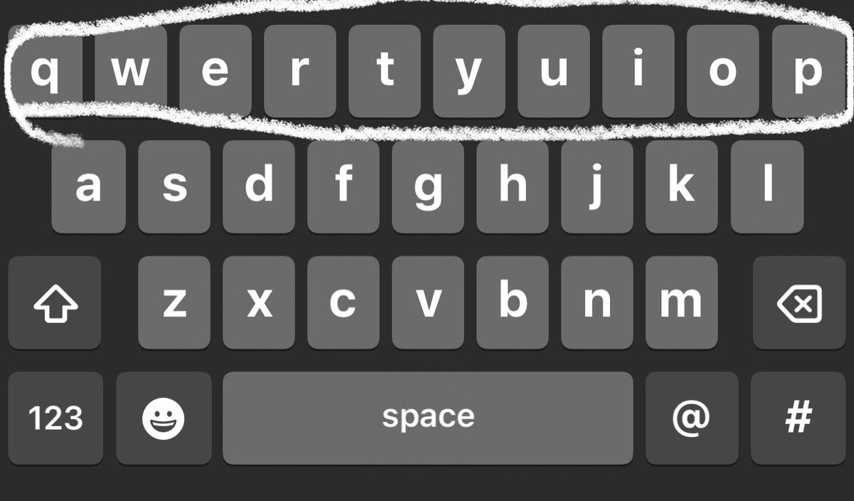 BREAKING: #Twitter plans to release a new policy that bans the use of the top row for non-Twitter Blue users.