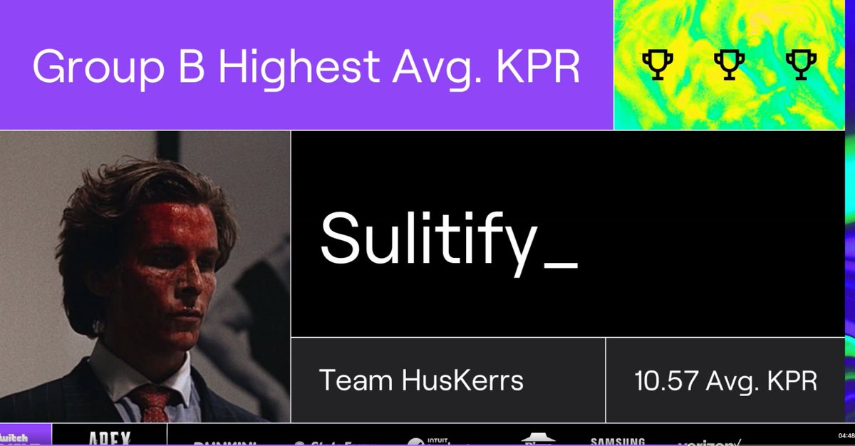 Finished 2nd Place in the $200K Apex TDM <a href="/TwitchRivals/">Twitch Rivals</a> tournament w/<a href="/HusKerrs/">HusKerrs</a> &amp; <a href="/AlmxndTV/">Twis Almond</a> taking home $20,775 as a team and i got kill leader in our group taking home another $1k Bonus. GGs! to everyone and appreciate the chance to play!