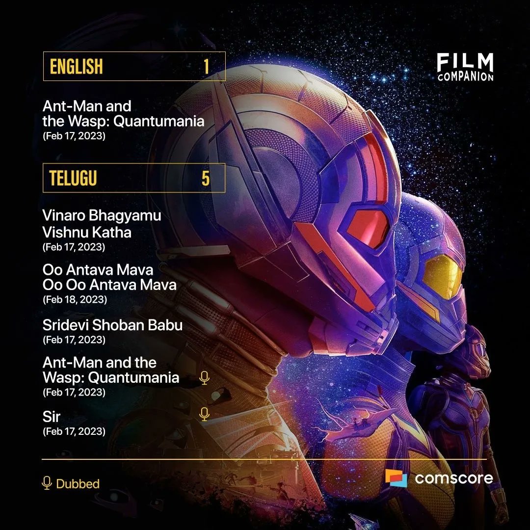 Film Companion On Twitter Here Are The Theatrical Releases For This