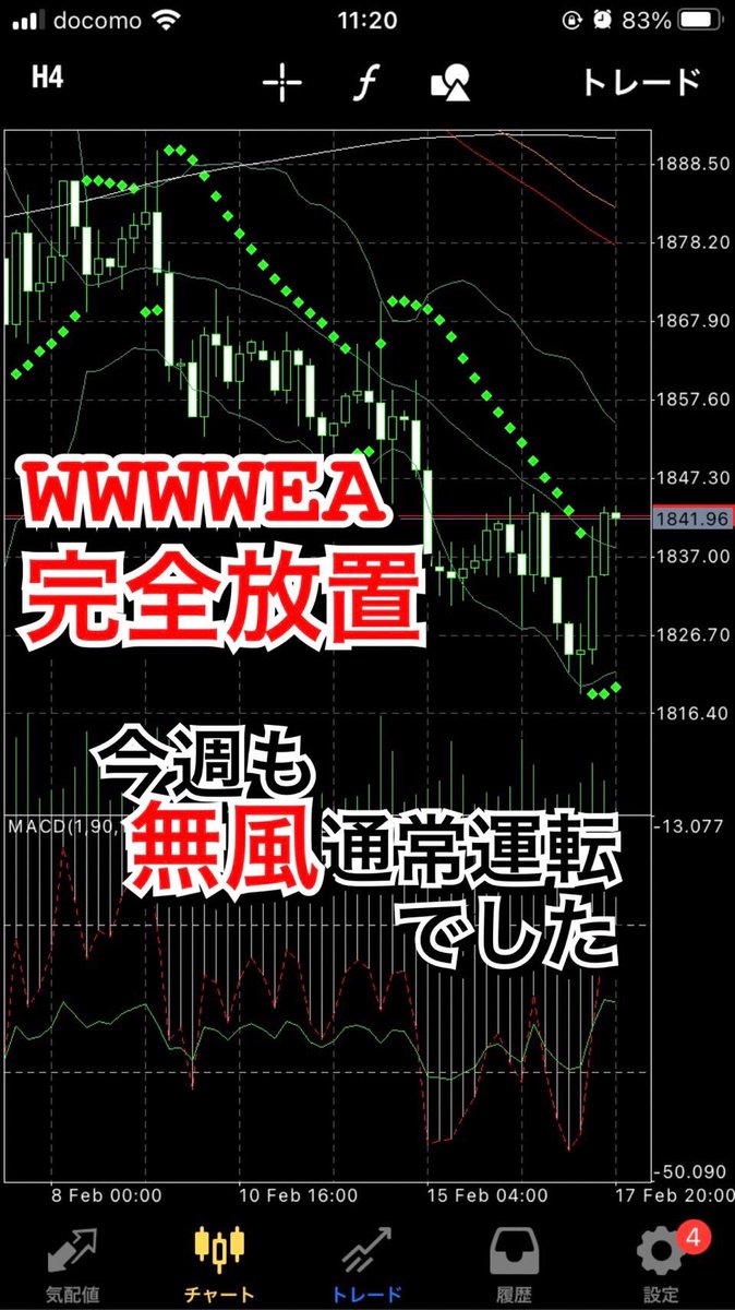 先週の雇用統計からの今週も、WWWW•S9ともほぼチャート見ずの通常運転でした。
こんな普通の相場でも、あちこちでお祈り合掌や飛ばしていると言うことを聞きましたが、なんでそんなことを続けてるの？という感じです。
一度、爆益を体感してしまっているのでやめられないパチンコ状態なんですね…