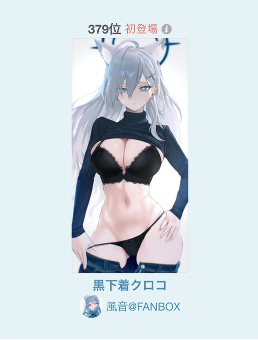 デイリーランキング入ってました!!!ありがとうっ…ございます…!!!! 