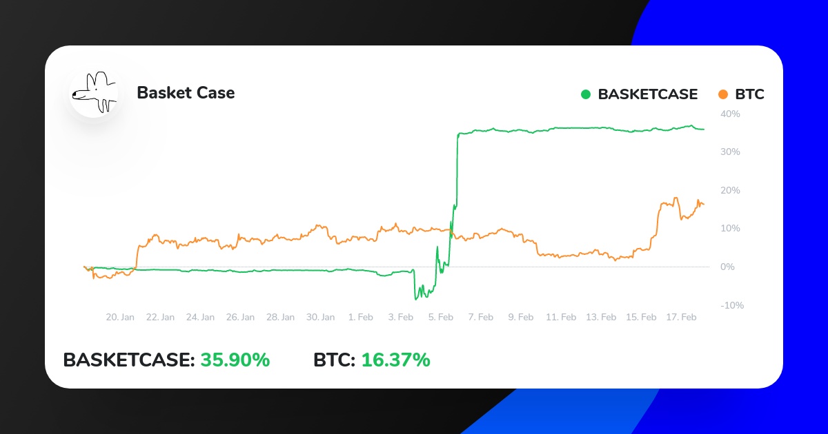 ToomuchChiarox's tweet photo. My Crypto Strategy on ICONOMI just outperformed BTC.
Check it out here:
https://t.co/z0h3Y9FhcX
#trading #cryptotrading #bitcoins #bitcoinmining https://t.co/gOY0hrfyG7