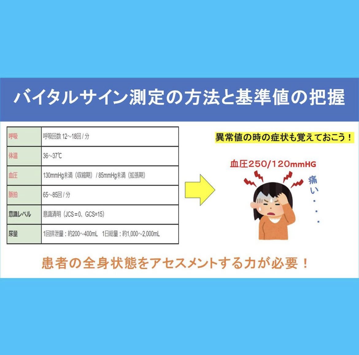 ナースピース【看護師国家試験の予備校】 tweet media
