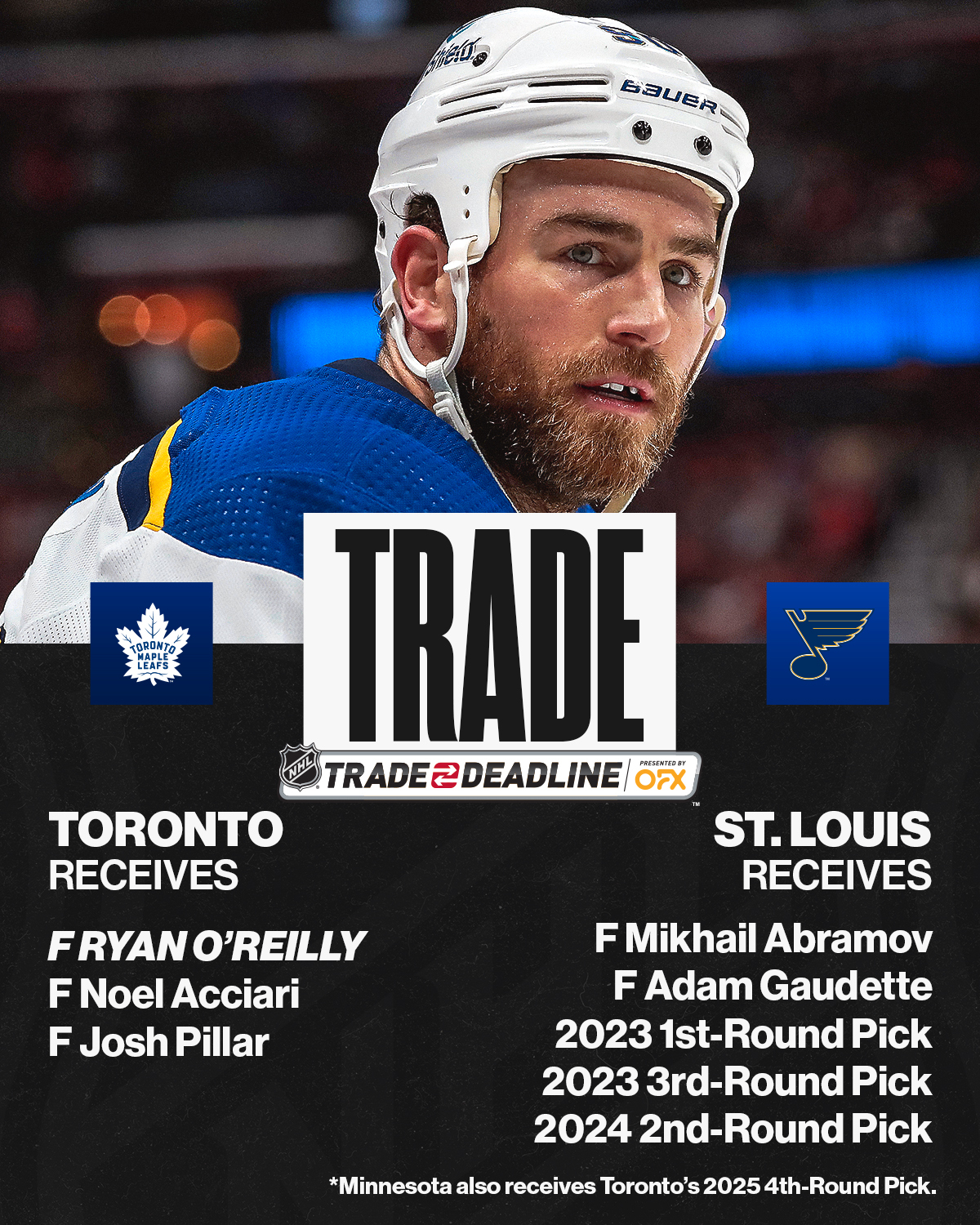 Toronto Maple Leafs Acquire Ryan O'Reilly In Three-Team Trade