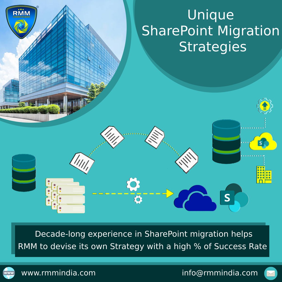 RMMTechnologie3's tweet photo. Decade-long experience in SharePoint migration helps RMM to devise its own Strategy with a high % of Success Rate
Our website: https://t.co/DKaZ9NBDzs
Contact Us: info@rmmindia.com
#RMMTechnologies #rmmindia #RMM #SharePointOnline #SPFx #CMS #IconicServices #BestSharePointService https://t.co/314YK6fnwg