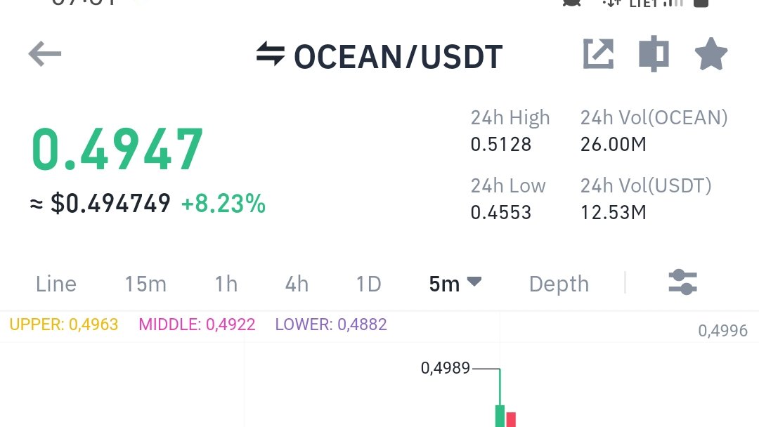pointshot1's tweet photo. #ocean gümbür gümbür 🤑🎯
#bitcoin https://t.co/eOY753zGDX