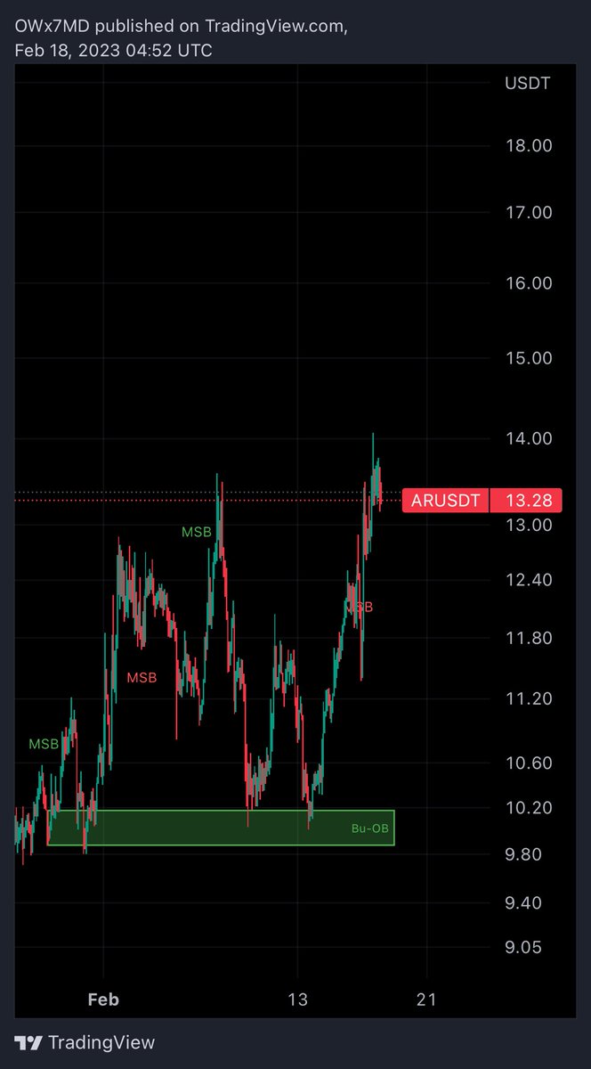 حمد الشمري tweet media