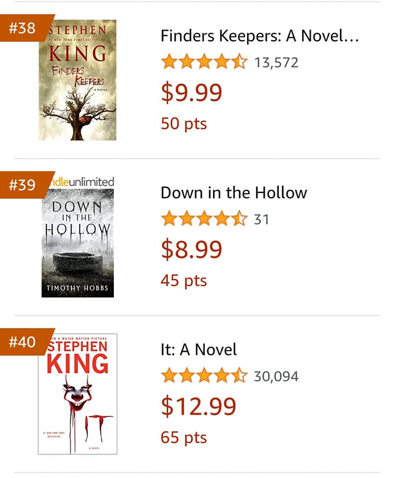 Wicked House Publishing is proud to present tonight's menu. We have a Stephen King sandwich flavored with our latest novel, DOWN IN THE HOLLOW. Order now because IT is a game of FINDERS KEEPERS. 🙂