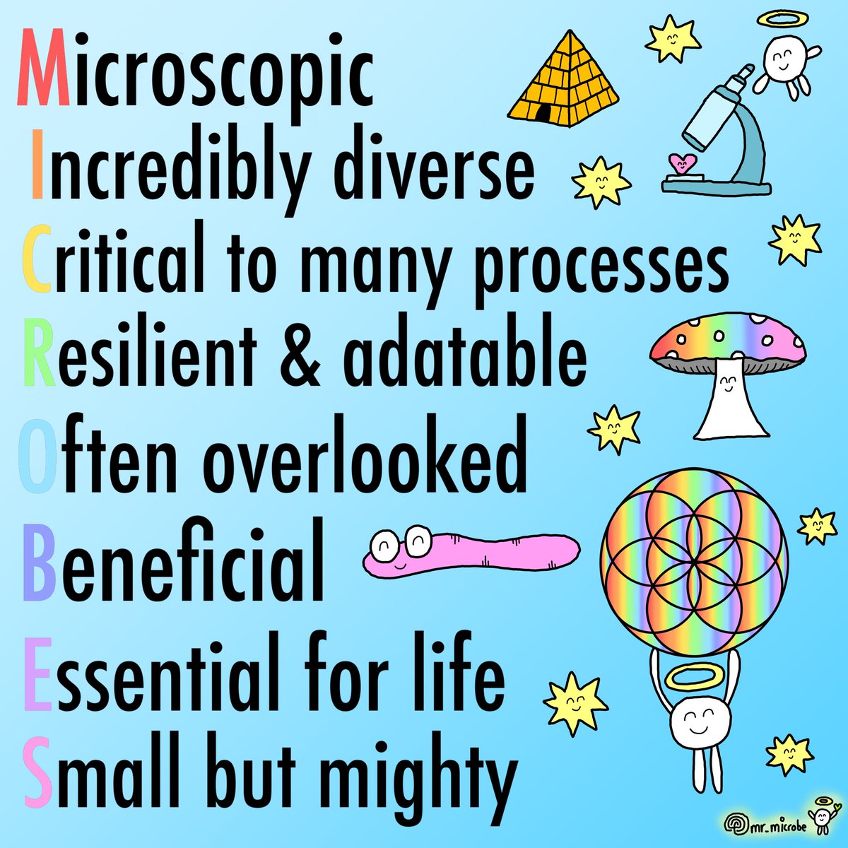 mrmicrobe44's tweet image. Daily art challenge day #140, M.I.C.R.O.B.E.S 🍄

#microbes #microbe #natural #farming #knf #education #childrensbooks #coloringbooks #gardening #soil #nft #nfts #nftart #nftartist #nftartists #nftcommunity #nftproject #nftcollectors #nftdrop #rariblenft #Ethereum #crypto #art