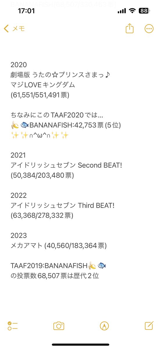 #TAAF2023  
アニメファン賞結果でてたのね！
🍌🐟の時は投票頑張ったな〜

TAAFアニメファン賞受歴✍️
(🍌🐟は2019と2020)
←2014〜2019     →2020〜2023