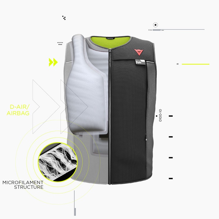 dainesejapan's tweet image. ここがすごい🔥スマートジャケット①
✅ エアバッグの欧州安全認証 EN1621-4を胸部・背中ともに取得

「D-air」はハードプロテクターを使用せずに胴体と背部の欧州安全認証(EN1621)を取得した唯一のモーターサイクル用エアバッグプロテクターです。

#dainese #smartjacket