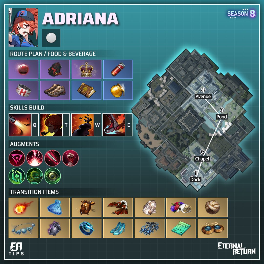 er_games12's tweet photo. ADRIANA🔥
#eternalreturn #이터널리턴 #永恆輪迴 #nimbleneuron #battleroyale #steam #freetoplay #anime #otaku #horror #solo #duo #squad #season8 #multiplayer #moba #kakaogames #fanart #digitalart #build https://t.co/mSidWF4Wen