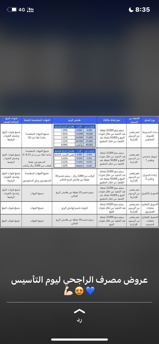 تركي الموسى tweet media