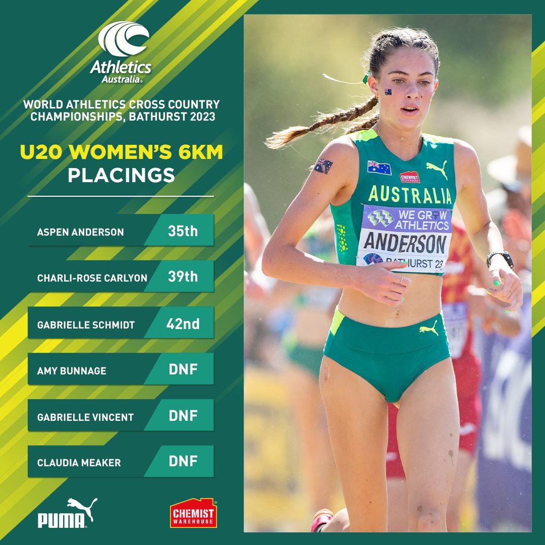 Athletics Australia on Twitter "Aspen Anderson leading the way 🌟🌟 A young Australian women's