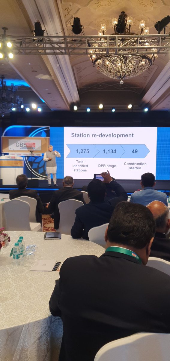 TweshMishra's tweet image. .@AshwiniVaishnaw presents report card of station redevelopment at @ET_GBS #ETGBS #ScriptingEconomicChange