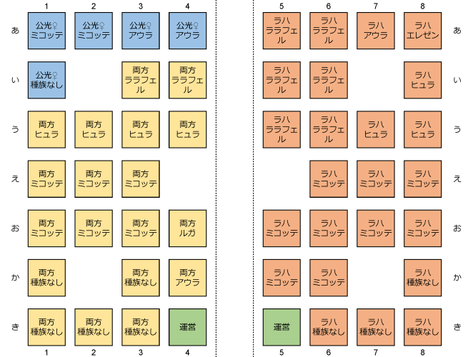 oharaha_only's tweet photo. 配置図はこちらとなりますのでご確認よろしくお願いします。 https://t.co/qWaLeQQNsk