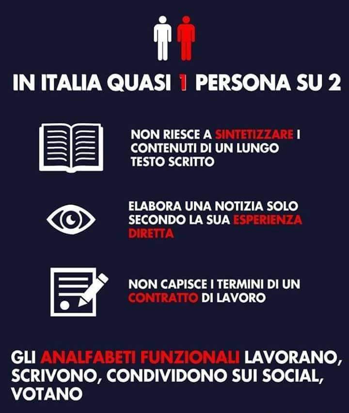 Rotelli_MD's tweet photo. Un dato sconfortante che spiega molti dei tweet e dei post che mi capita di leggere. 
L'analfabetismo funzionale ed il fenomeno di Dunning-Kruger sono ormai dilaganti. https://t.co/qjXOn6dtNX