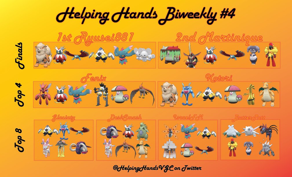 Helping Hands tweet media