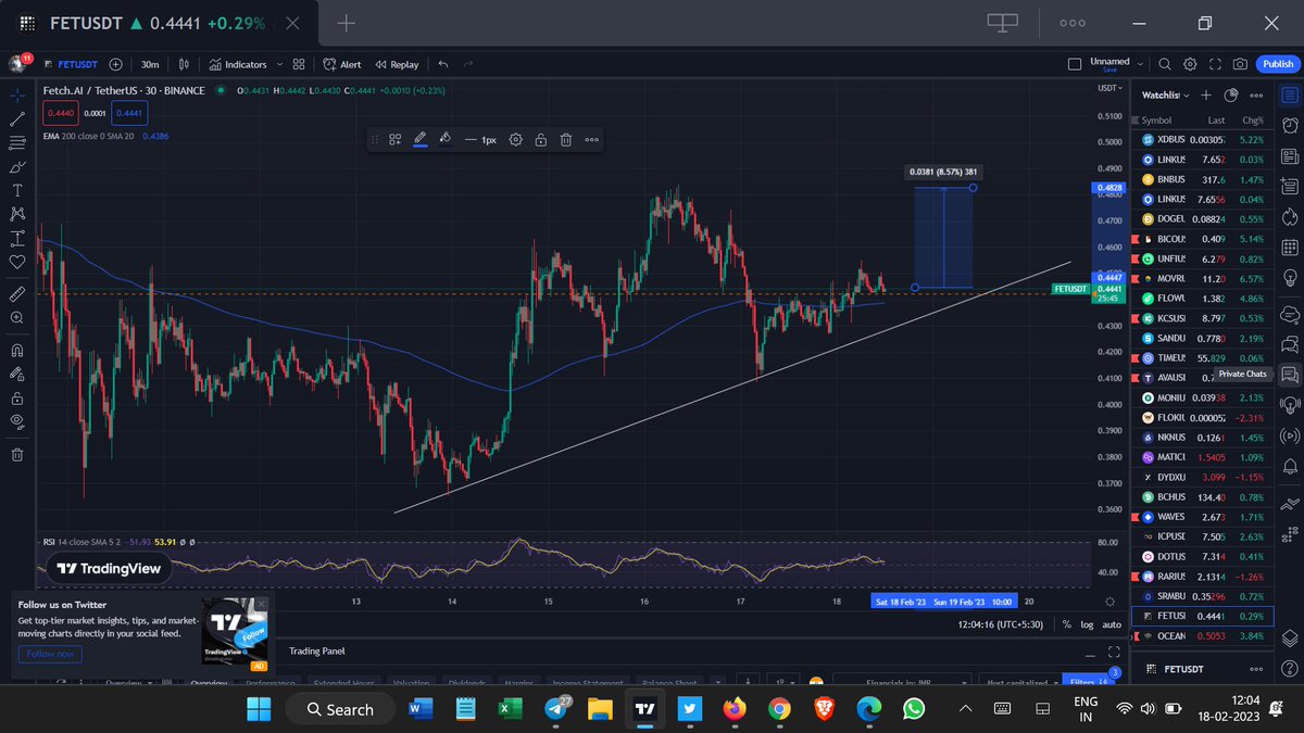 Crypto_lover000's tweet photo. $fet is ready fly.
#fet #fetcoin #CryptoNews https://t.co/RZaX7P78E1