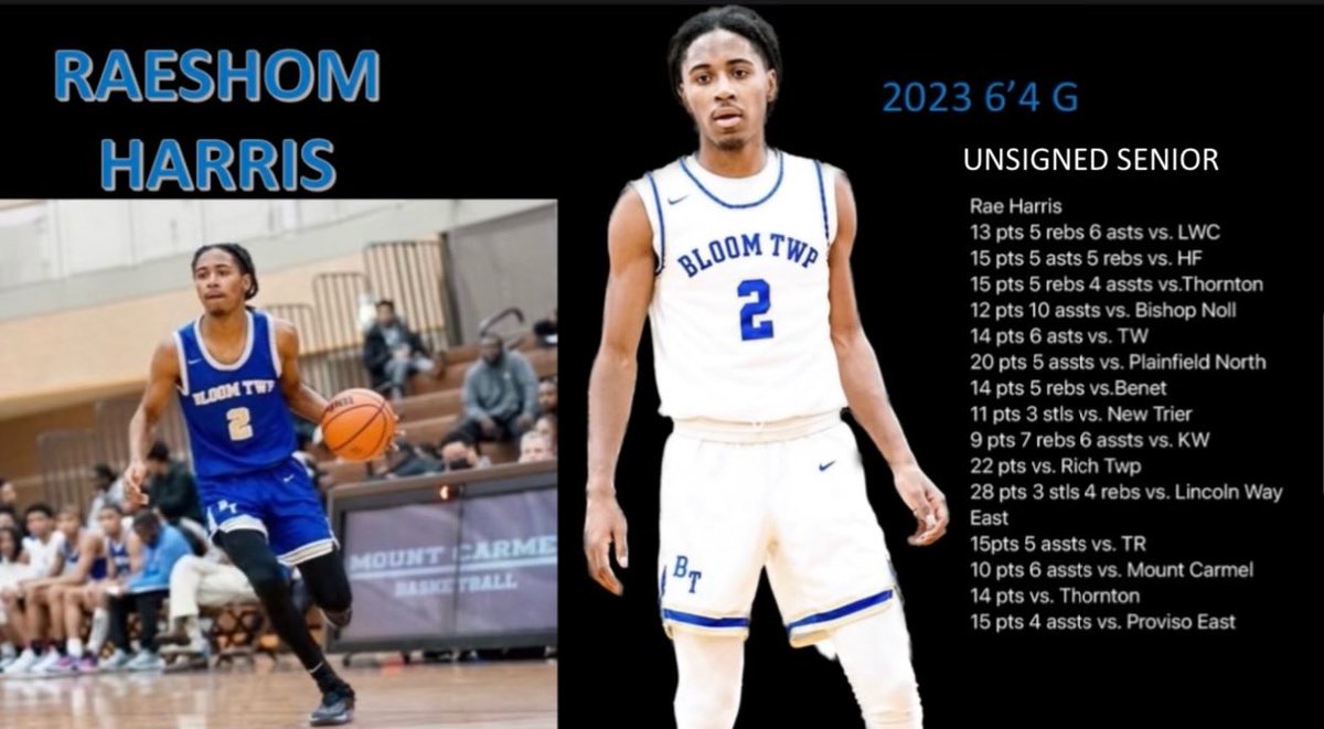 Senior Raeshom Harris