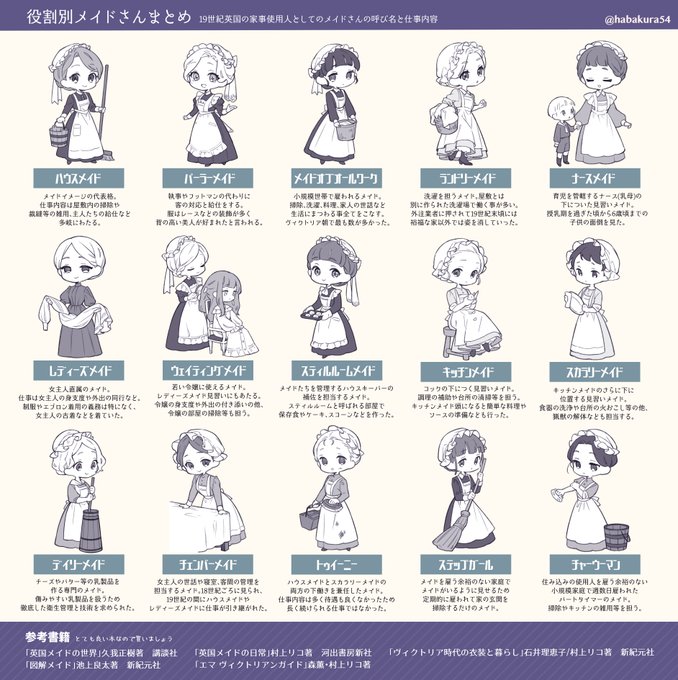 #これを見た人はメイドをTLに放流しよう 