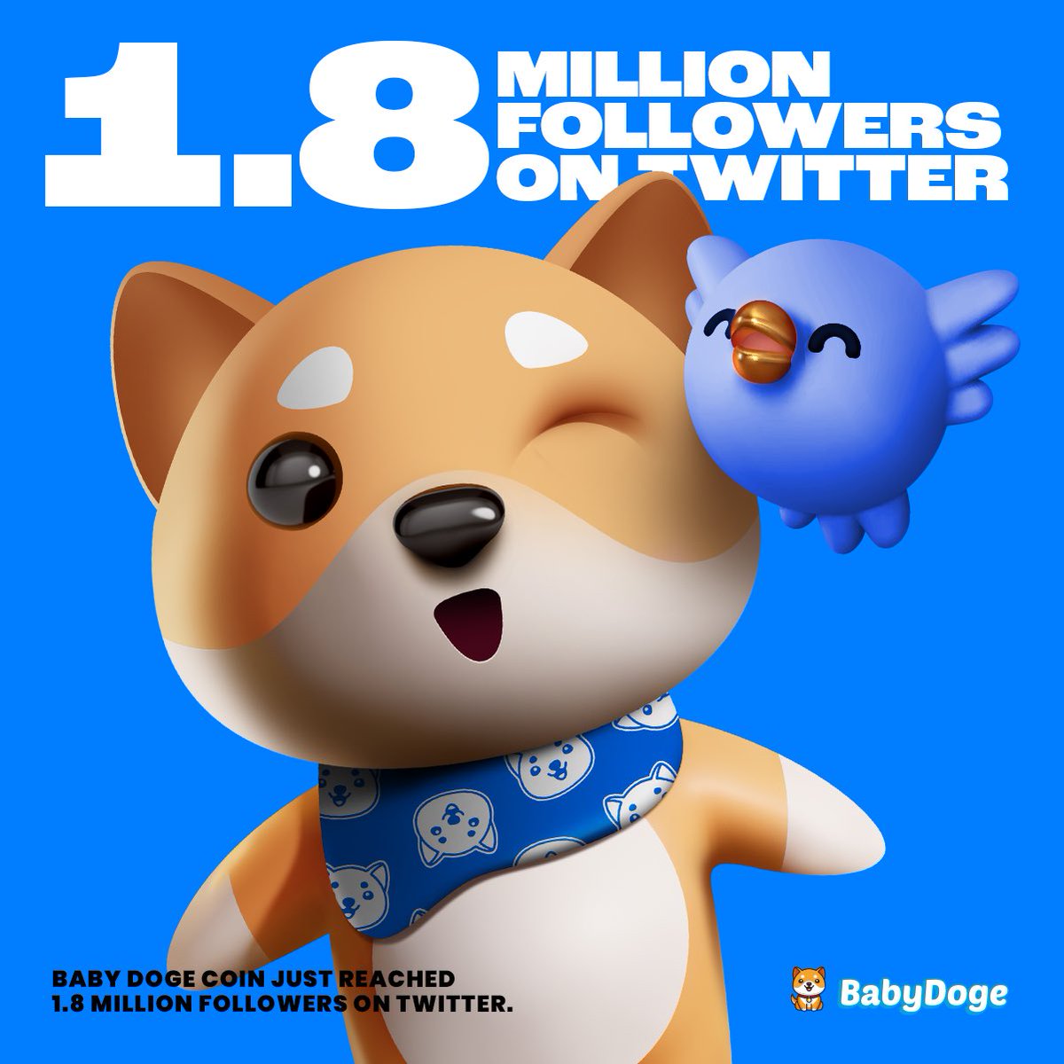 BabyDoge's tweet image. We have just crossed 1.8 million followers on Twitter  #BabyDogeArmy 

#BabyDoge is one of the largest communities in crypto !
