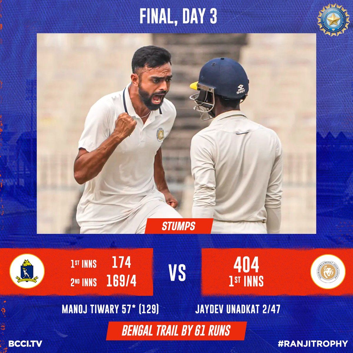 That's Stumps on Day 3️⃣ of the @mastercardindia #RanjiTrophy #Final Bengal fight back & trail by 61 runs, thanks to fifties from Manoj Tiwary & Anustup Majumdar 👌 @JUnadkat & @Sakariya55 with 2️⃣ wickets each Day 3 Highlights 📽️ #BENvSAU bit.ly/3XWbAxj