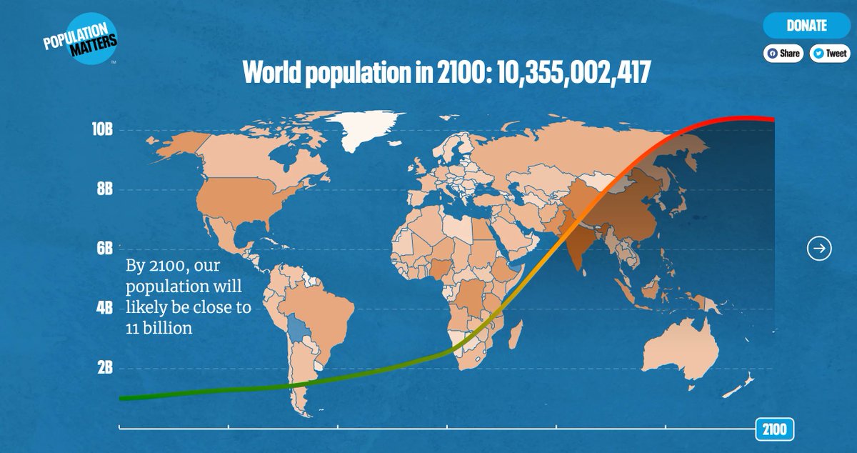 PopnMatters's tweet photo. Explore how our growth adds to #climatechange, #biodiversityloss, and resource depletion using our insightful and easy-to-navigate tool. 
#PopulationExplorer
https://t.co/ZFZNON8Yw3 https://t.co/G5LX7Qa6nO