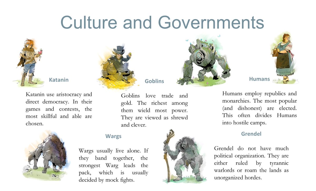 Fun fact: The various cultures/races in Aerith Garden are inspired by #Plato’s republic🧙‍♂️🏛️

#Katanin use games and contests to choose the best🏹🎯, among #Goblins, the richest rule💰💰💰, and #Humans elect the most popular🤵

#platosrepublic #government