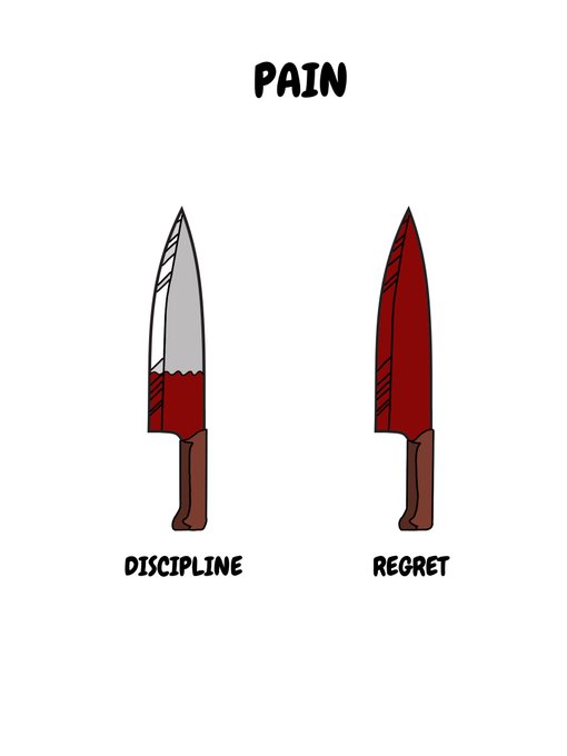 mindsetbolt's tweet photo. 14 Might visuals about pain, psychology &amp; life:

1. https://t.co/URLKwsw1cG