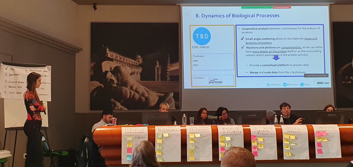 Participación de <a href="/LifeWatchERIC/">LifeWatch ERIC</a> en la reunión en Pisa de @EOSCFuture para coordinar el paquete europeo 6 de proyectos científicos. Con Christos Arvanitidis, Cristina Huertas, Ana Mellado y <a href="/AJ_SaenzAlbanes/">AJSA</a> en el desarrollo de servicios, recursos y capacitaciones de #OpenScience.