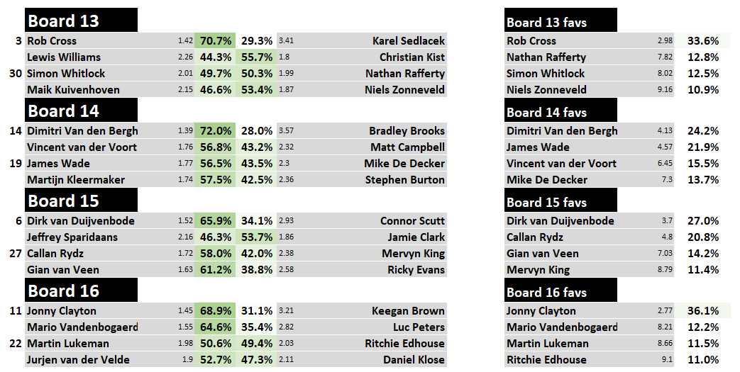 FDI_Index's tweet image. #PC3