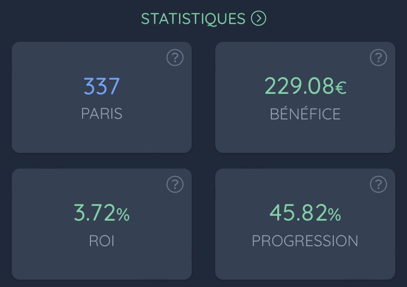 maxxpronos's tweet image. 🎁 5 PLACES VIP À GAGNER 🎁

👉🏼 ABONNEMENT À VIE 🔐

👉🏼 PROGRESSION +45,82% ✅

👉🏼 GAINS : 229,08€ (MISES 15-20€) ✅

RT♻️ + LIKE❤️ POUR PARTICIPER 

TIRAGE DEMAIN 14H ⏳

GOOD LUCK ! 🍀

#TeamParieur #JeuConcours