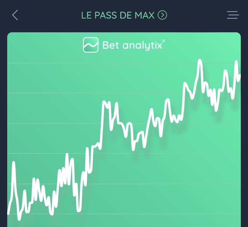 maxxpronos's tweet image. 🎁 5 PLACES VIP À GAGNER 🎁

👉🏼 ABONNEMENT À VIE 🔐

👉🏼 PROGRESSION +45,82% ✅

👉🏼 GAINS : 229,08€ (MISES 15-20€) ✅

RT♻️ + LIKE❤️ POUR PARTICIPER 

TIRAGE DEMAIN 14H ⏳

GOOD LUCK ! 🍀

#TeamParieur #JeuConcours