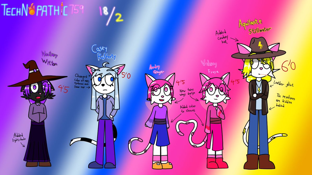 Technopathic759's tweet photo. Some more character details update
#anthro #oc #ocart #characterdesign #characterupdate https://t.co/r7HX6T8B3v
