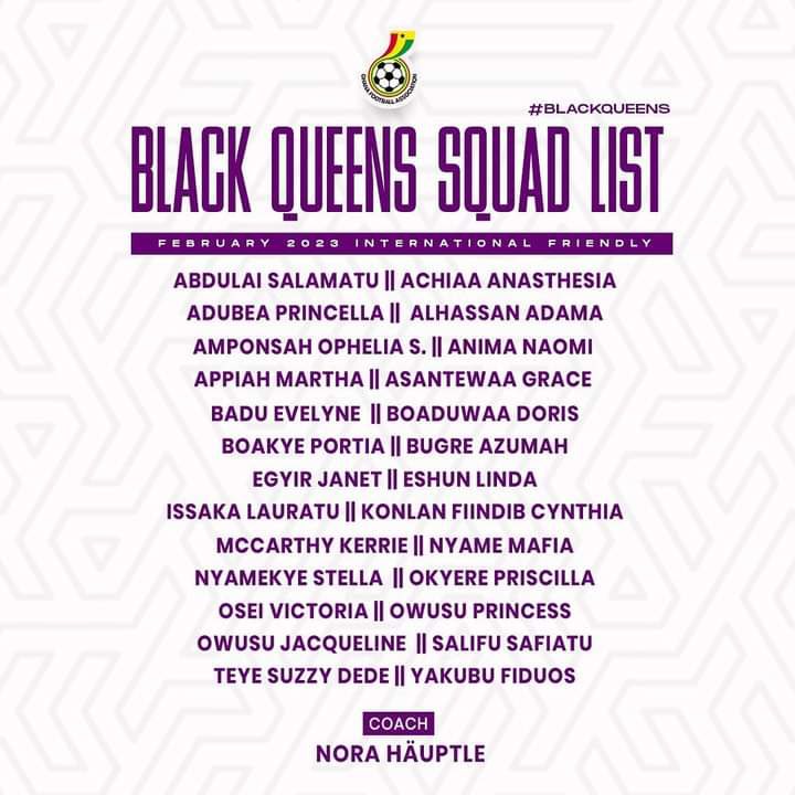 Maverick_SC2020's tweet photo. ๐ฌ๐ญBlack Queens Squad list for their friendly game against Benin
#MaverickSC https://t.co/JcezabH2fx