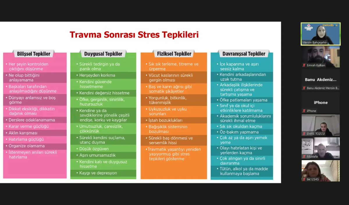 BAHCESEHIRMRSN's tweet photo. KAREM Psikososyal Müdahale Planı kapsamında "Öğretmenler İçin Yol Haritası" seminerinde kampüs öğretmenlerimiz ve yöneticilerimiz ile bir araya geldik.

#Karem https://t.co/iVxx2D9RCt