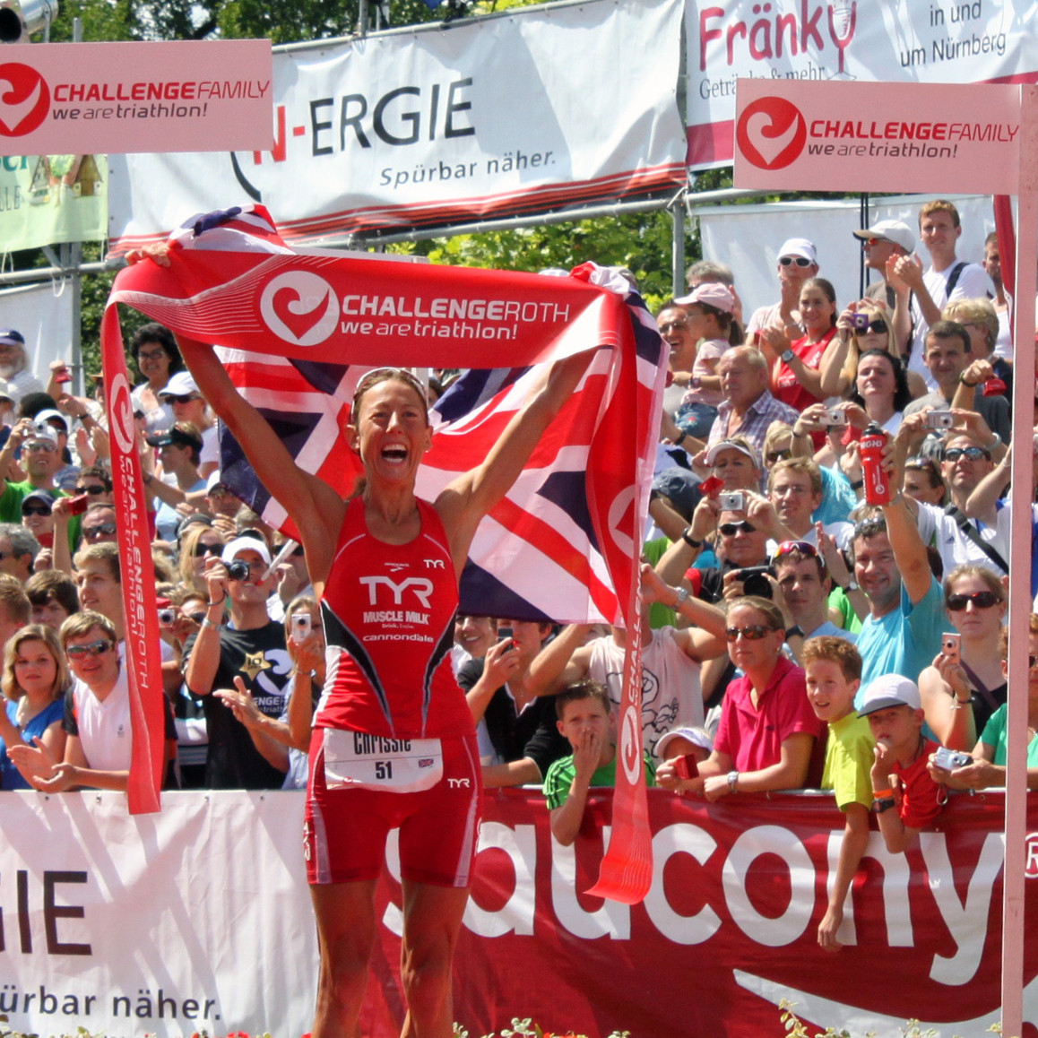 Challenge Roth tweet media