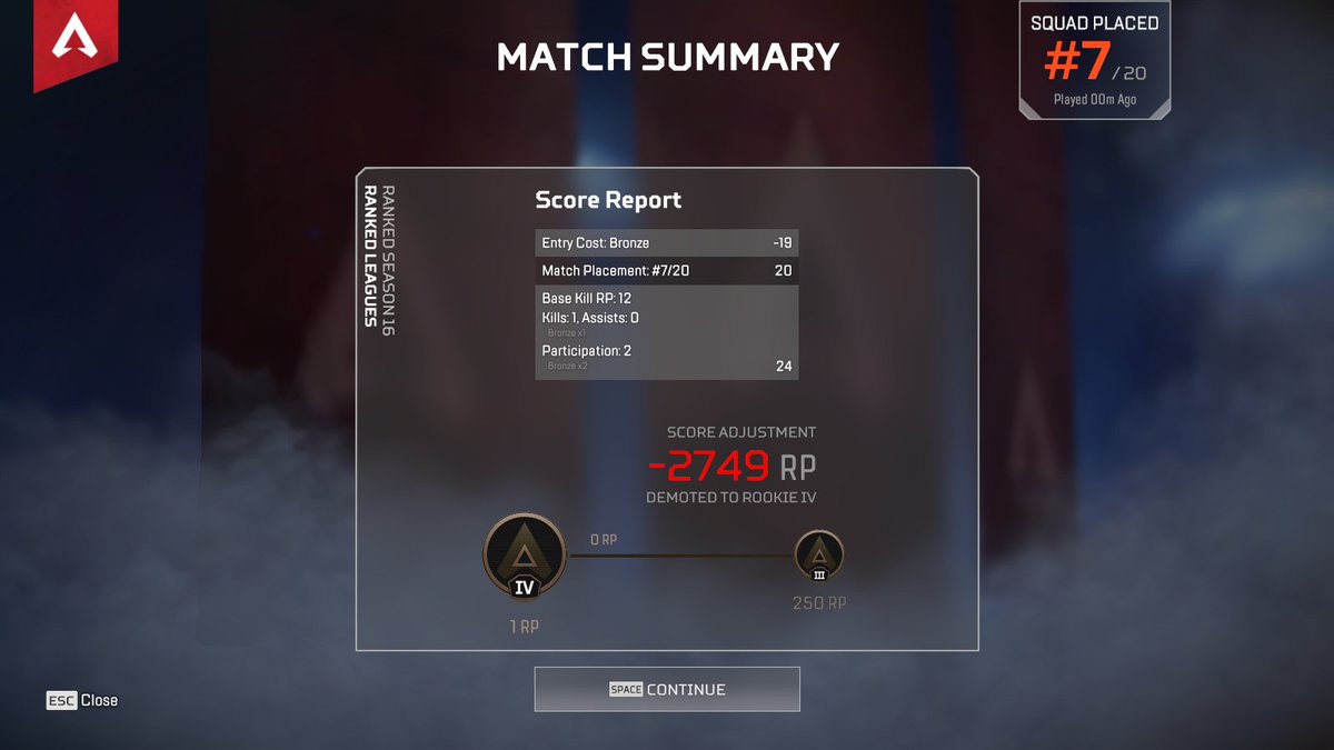 DestiyanDimas's tweet photo. apex really mate?. i am back to rookie 4 again this bug will cancel the grow of your game. hope u fix it faster #ApexLegends #APEX #bugrank #fixitplz #Noticeme @PlayApex https://t.co/UMr54ieWdz