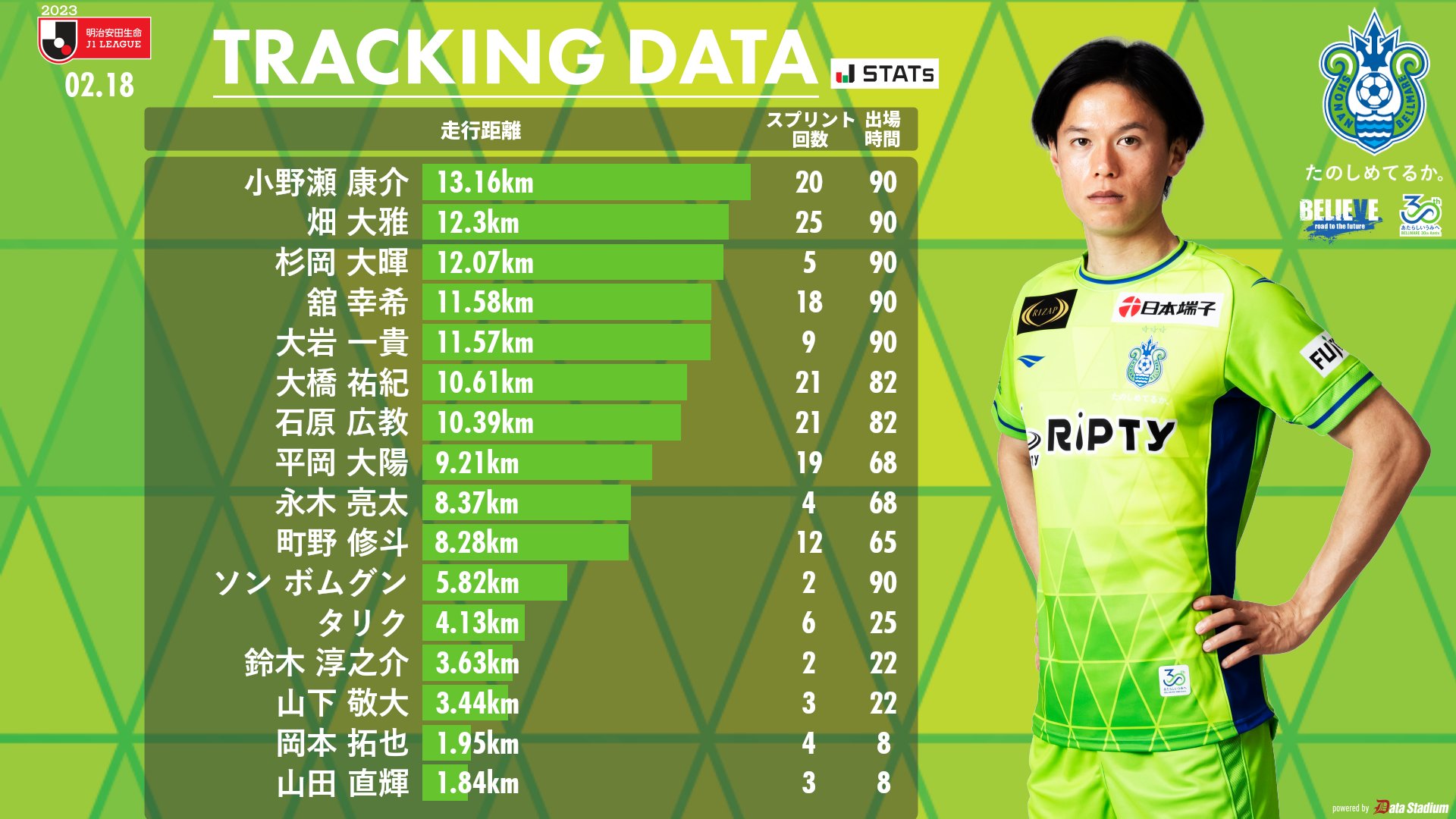 上等な 湘南ベルマーレ ルヴァンカップ優勝記念フォトフレーム 試合球