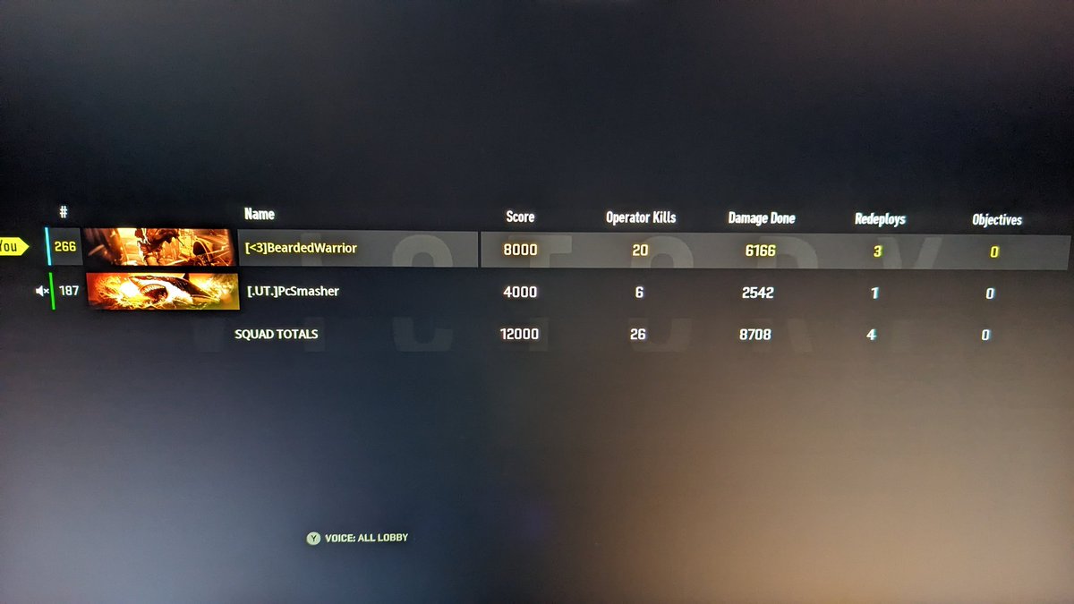 Dropped first 2 20 bombs last night Cod is finally starting to feel good #Warzone2 #CallofDuty