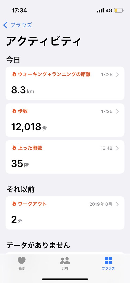 rG25M's tweet photo. 動きまくる番頭は健康 https://t.co/46oSOkVKDL