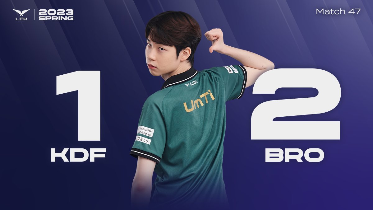 LCK's tweet image. #LCK Week 5 SATURDAY ⚔ SHOWDOWN winner: @Brionesports!