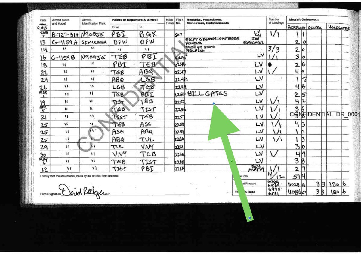 La_SemiYA_dl_VD's tweet photo. 🚨Bill Gates es TT🚨

Así que hoy es un buen día para RECORDARLE a TODO el MUNDO que VIAJÓ A LA ISLA DEL PEDERASTA Jeffrey Epstein…

¡37 VECES!

Pero él dice que“cenó una vez con él”

Ay!Tito Bill,cada día ESTÁIS MÁS CERCA DE LA JUSTICIA

SOMOS IMPARABLES

NO OS PODRÉIS ESCONDER https://t.co/aw34Oe0ekX
