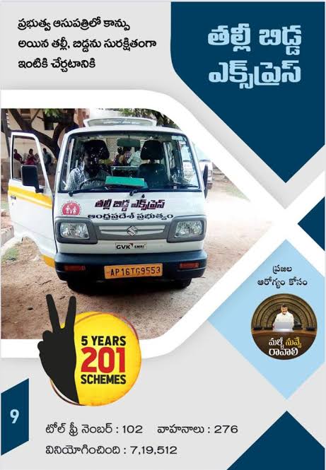 cskondreddy's tweet photo. ప్రభుత్వ ఆసుపత్రిలో కాన్పు అయిన తల్లి బిడ్డను సురక్షితంగా ఇంటికి చేర్చడానికి... తల్లి-బిడ్డ ఎక్స్ ప్రెస్.
వాహనాలు : 276
వినియోగించుకున్నవారు : 7,19,512.
#APHopeCBN #TDPWelfare https://t.co/FX3zwYVyK4